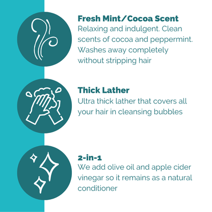 Cocoa & Fresh Mint Shampoo/Conditioner Bar