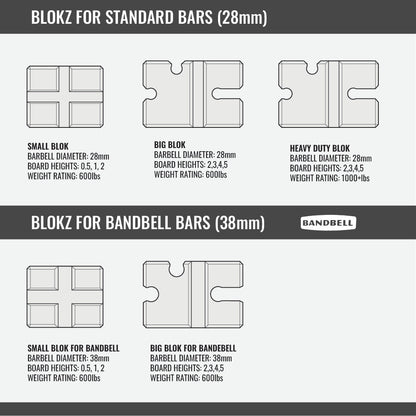 BenchBlokz 2-5