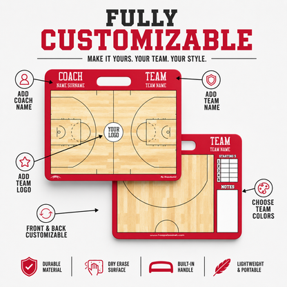 Custom WNBA Basketball Coaching Board 15.7 x 12.6 in (Magnetic)