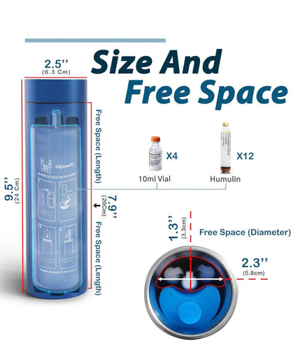 4AllFamily NOMAD Medicine Cooler - Blue, Medium