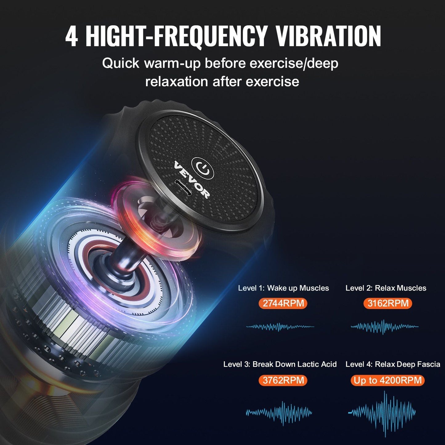 Vibrating massage roller ball Peanut Massage Ball 4 Intensities Rechargeable Massage Roller