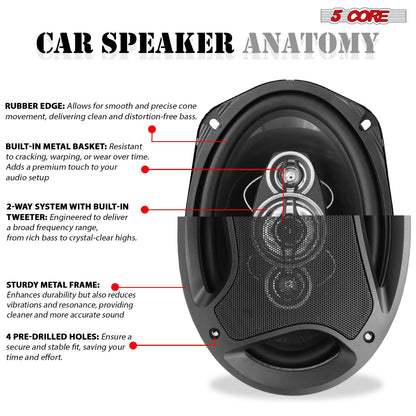 5 Core 6x9 Car Speaker Pair 800W 4Ohm 2 Way Coaxial Speaker w Super Tweeter Universal Fit for Cars Stereo Easy Installation High Performance Sound System for Clear Sound & Deep Bass - CS 69 2W