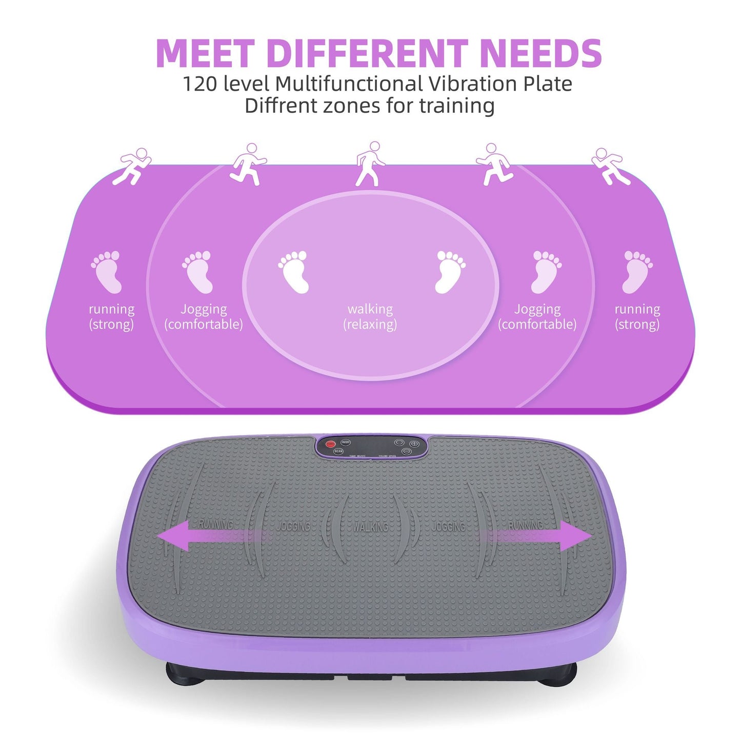 Vibration Plate Fitness Platform, Whole Body Exercise Machine for Lymphatic Drainage, Shaking Workout Board with 120 Speed Levels, Fat Burner and Weight Loss Equipment for Men and Women.