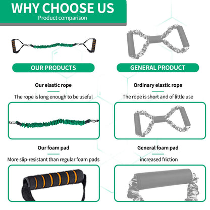 Heavy-Duty Wall Anchor Resistance Bands for Safe Home Gym Training