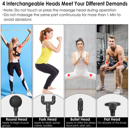 Percussion Massage Gun USB Type C Rechargeable Deep Tissue Vibration Massager Handheld Leg Body Cordless Massager with 4 Interchangeable Heads 8 Intensity Indicators