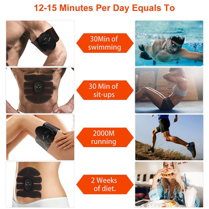 Advanced EMS Abdominal Toning Belt for Fitness - 6 Modes for Effective Muscle Stimulation