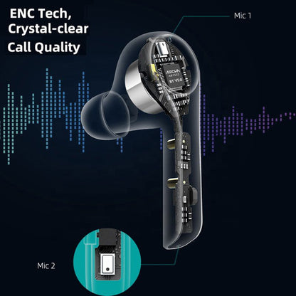 H2 Bluetooth 5.0 Headphones ENC Noice Canceling Earbuds with Mics 620mAh Battery Earphones Smart Touch Control Headsets