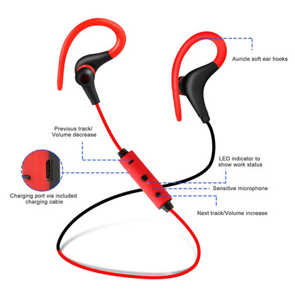 Wireless Headsets V4.1 Sport In-Ear Stereo Headphones Sweat-proof Noise Canceling Earphones Back-earbuds for any activity