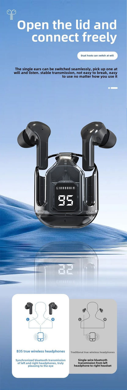 Transparent Wireless On-Ear In-Ear Bluetooth Noise Cancellation 5.3 Sports earbuds