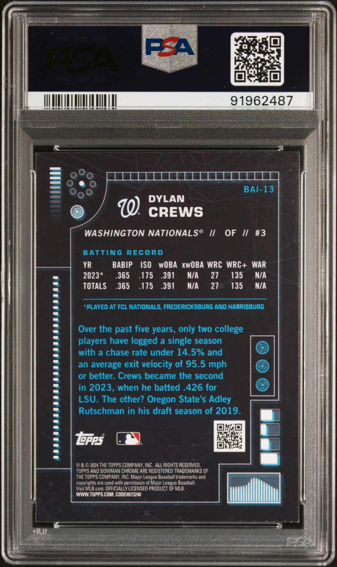 Graded 2024 Topps Bowman Dylan Crews #BAI13 AI Rookie RC Baseball Card PSA 10 Gem Mint