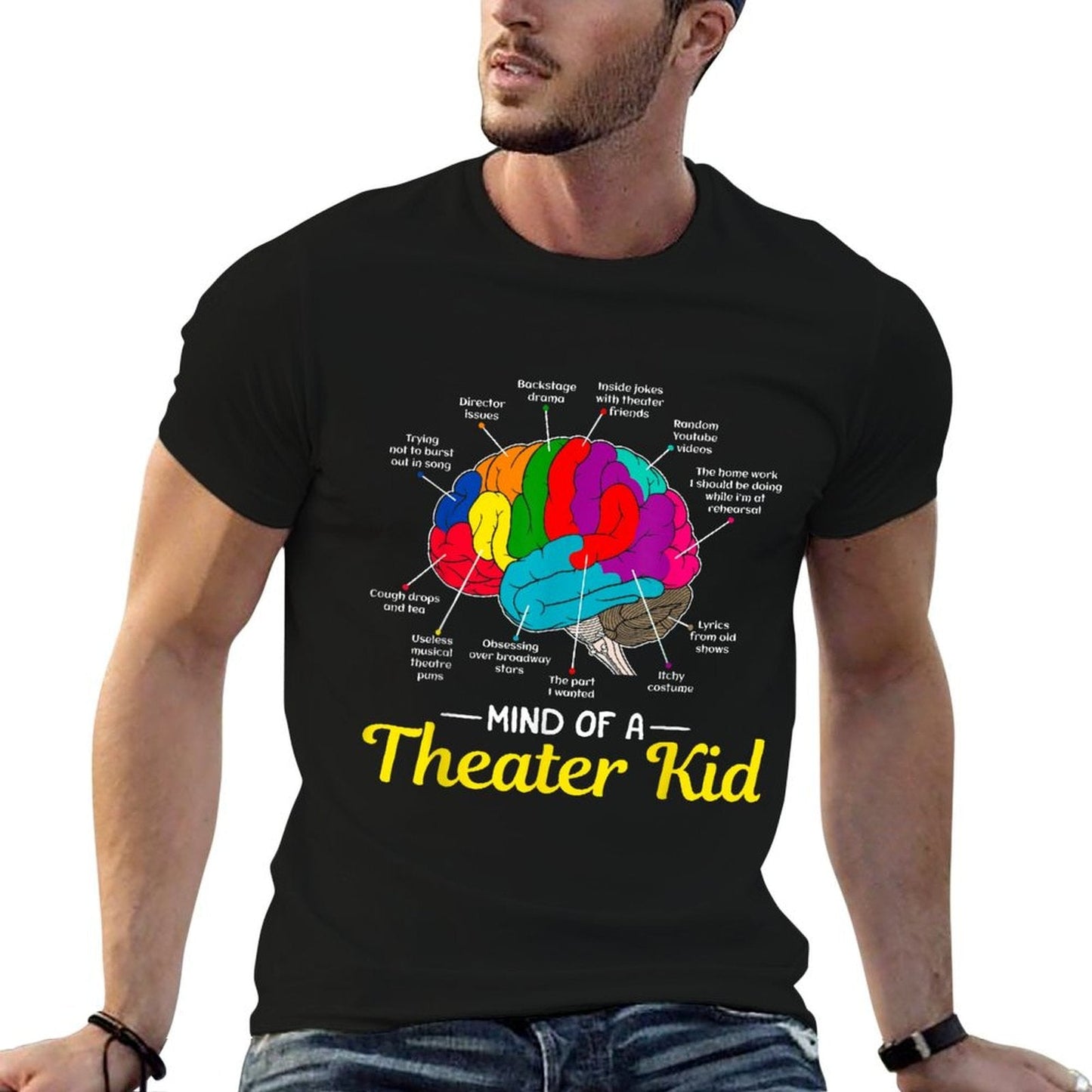 Mind Of A Theater Kid Brain Musical Theatre Gift For Nerd T-Shirt