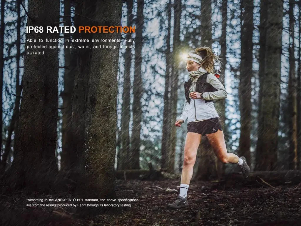 Fenix HM23 V2.0 Lightweight Detachable AA Headlamp