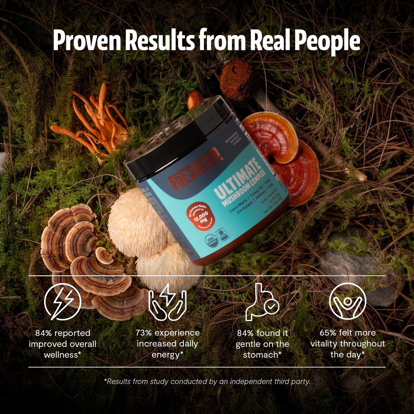 Ultimate Mushroom Complex Powder - Triathlete Store