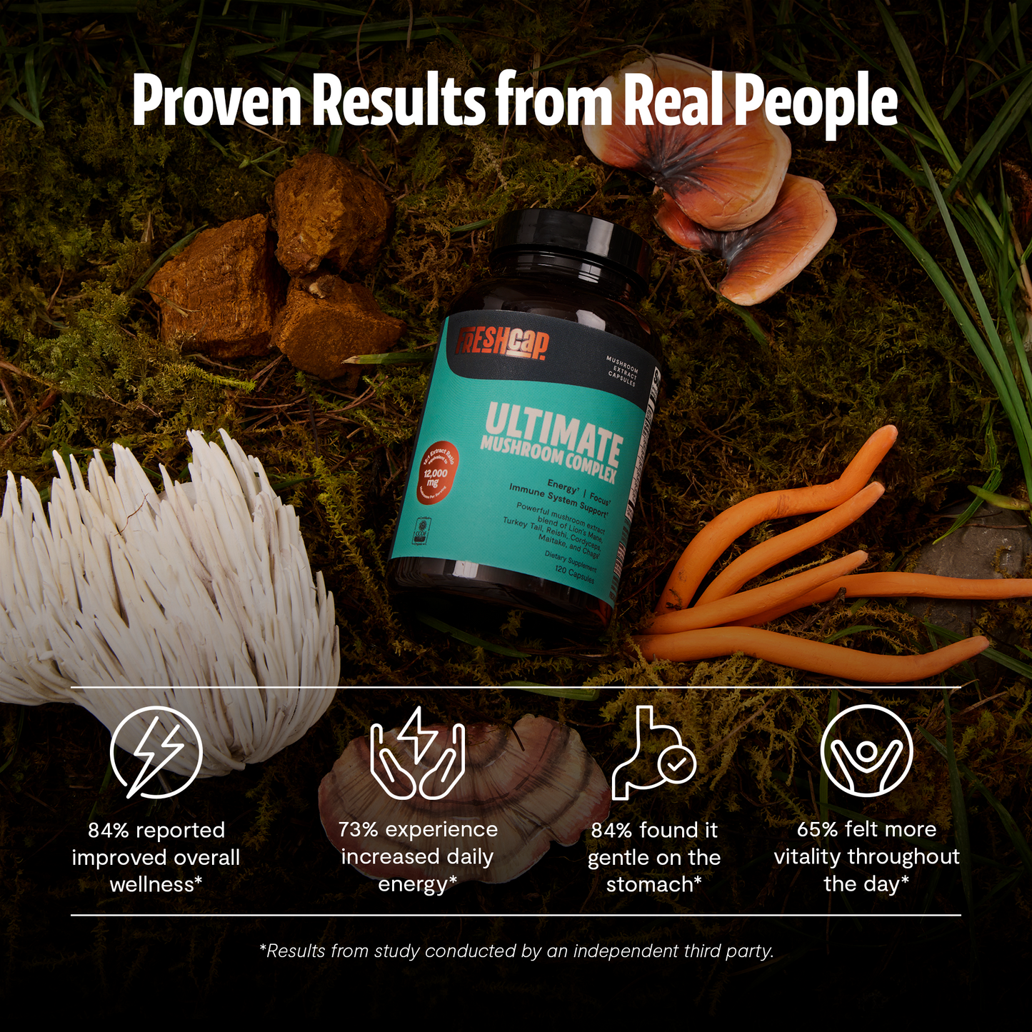 Ultimate Mushroom Complex Capsules - Triathlete Store