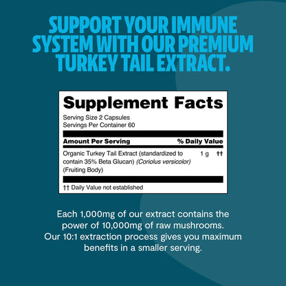 Turkey Tail Mushroom Extract Capsules - Triathlete Store