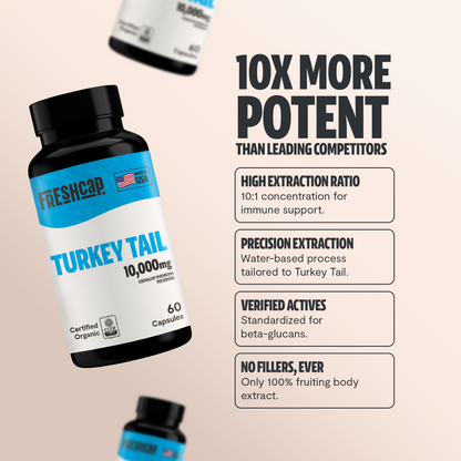 Turkey Tail Mushroom Extract Capsules