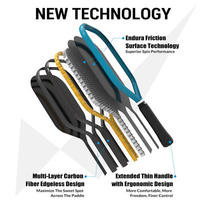 Grasp Balance Pickleball Paddle Navy 16mm T700 Carbon Fiber for Power & Control