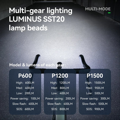 ROAD TO SKY Highlight 600/1200/1500lm usb-c