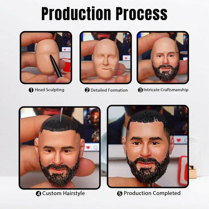 Fully Customizable 2 Persons Bobbleheads – Personalized Handcrafted Figurine