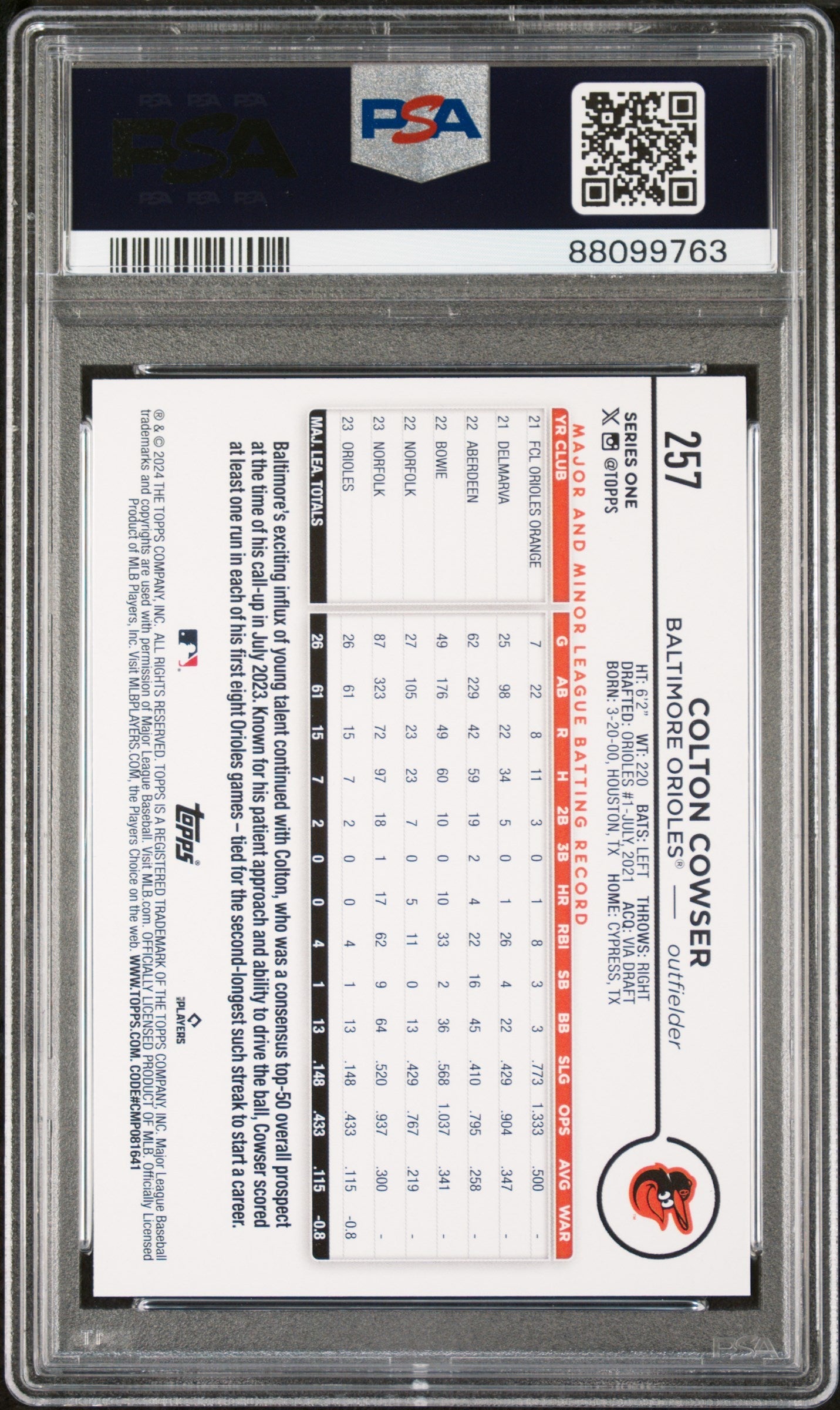 Graded 2024 Topps Colton Cowser #257 Holiday Rookie RC Baseball Card PSA 10 Gem Mint