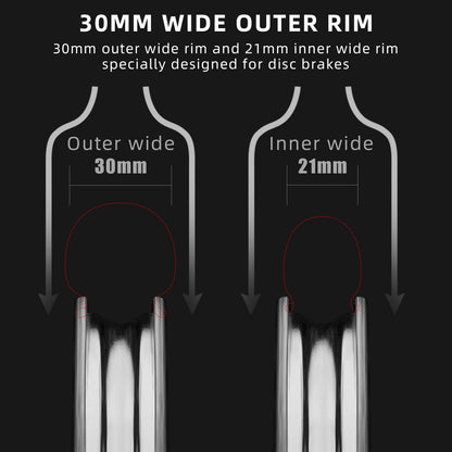 ROCKBROS T700 Carbon Fiber Bike Wheels 700c  55 mm Disc Brake Wheelset