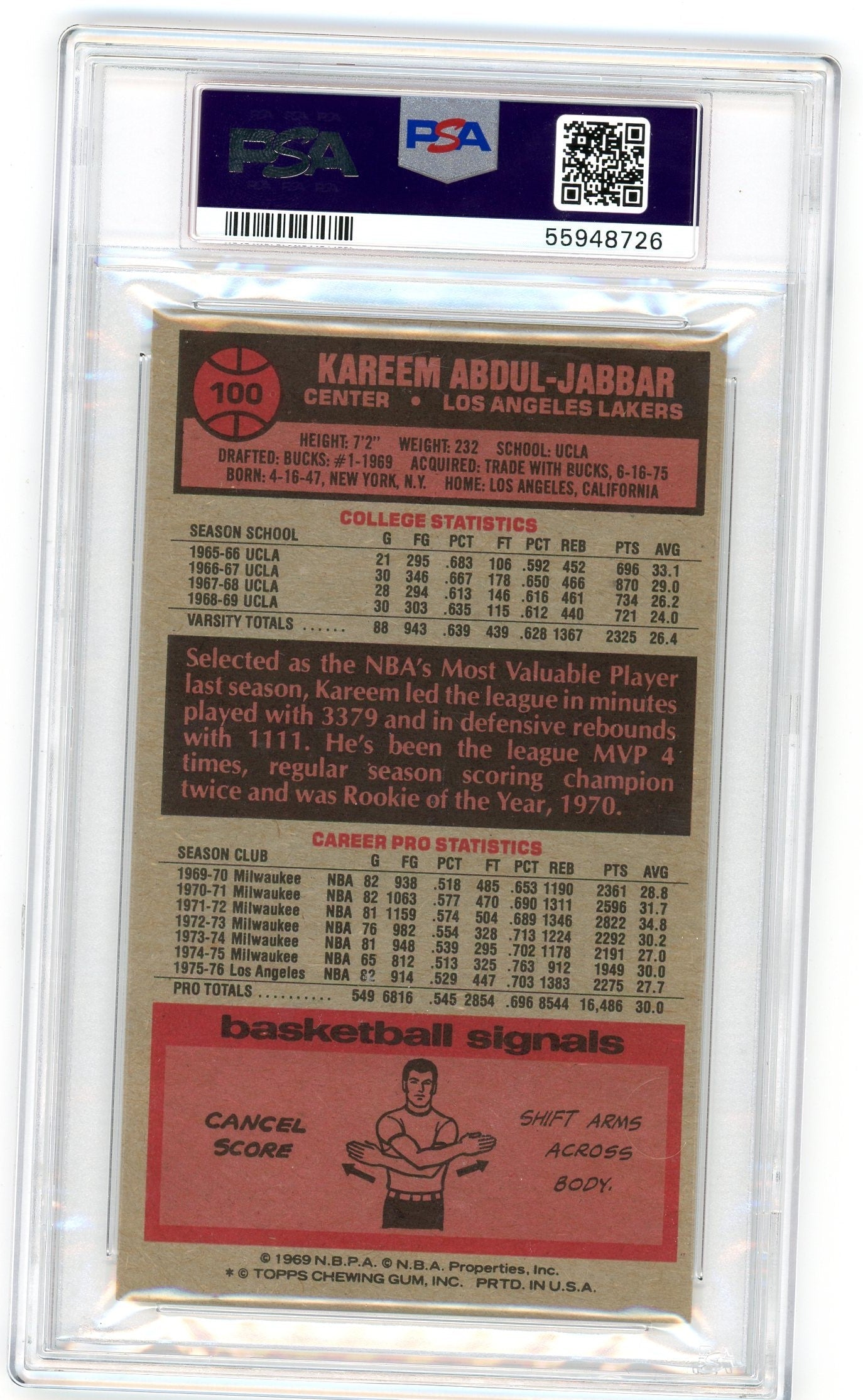 Graded 1976 Topps Kareem Abdul-Jabbar #100 Basketball Card PSA 6 Excellent-Mint