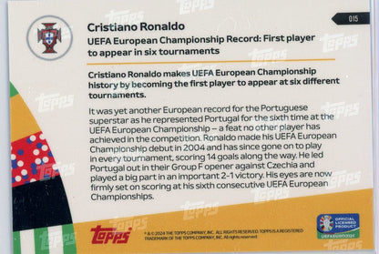 2024 Topps Now Cristiano Ronaldo #015 Blue #/49 Soccer Card