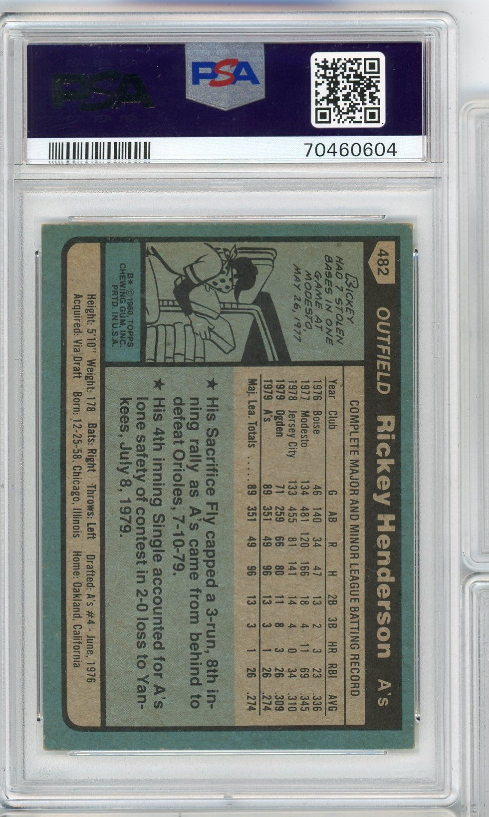 Graded 1980 Topps Rickey Henderson #482 Rookie RC Baseball Card PSA 5 EX