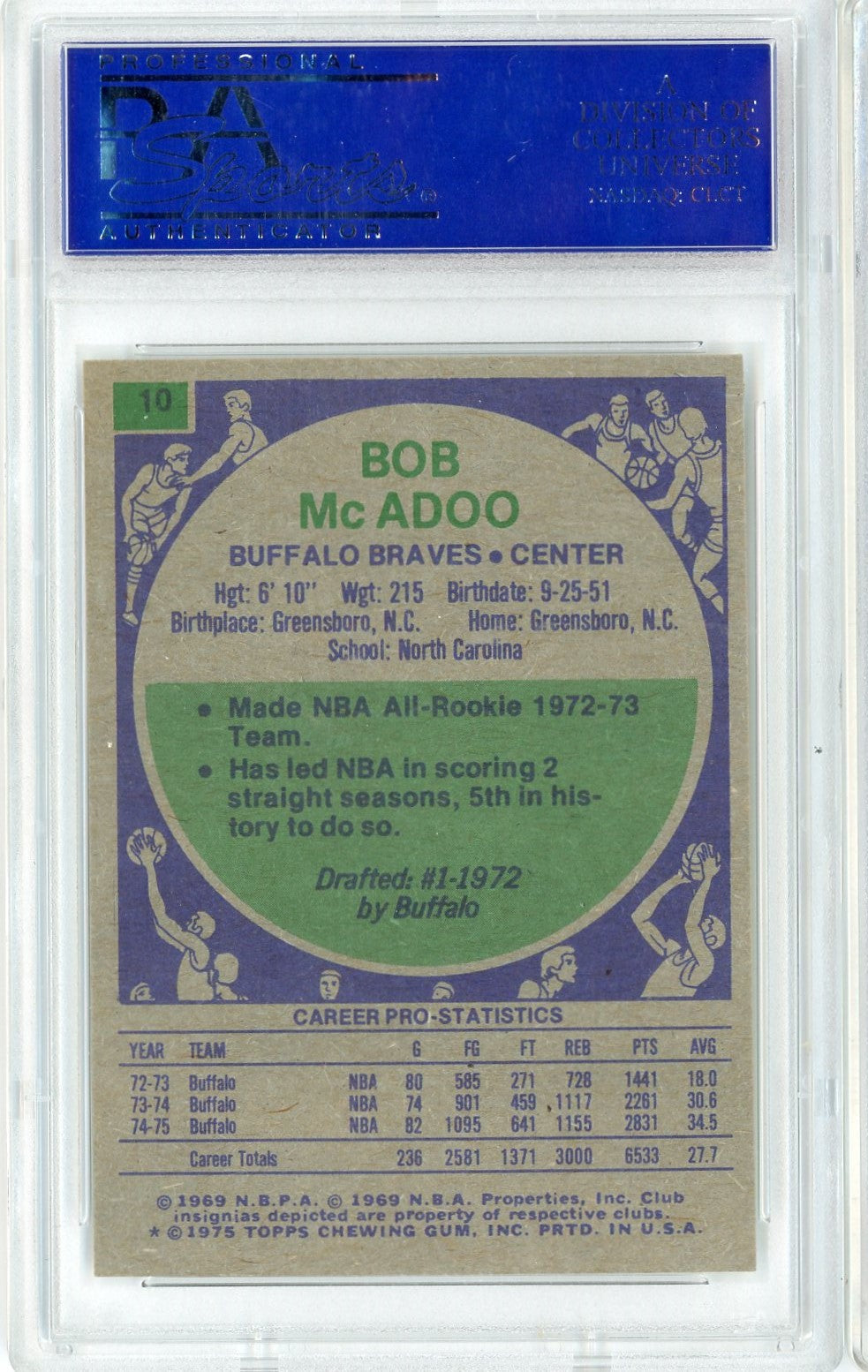 Graded 1975 Topps Bob McAdoo #10 Basketball Card PSA 8 NM-MT