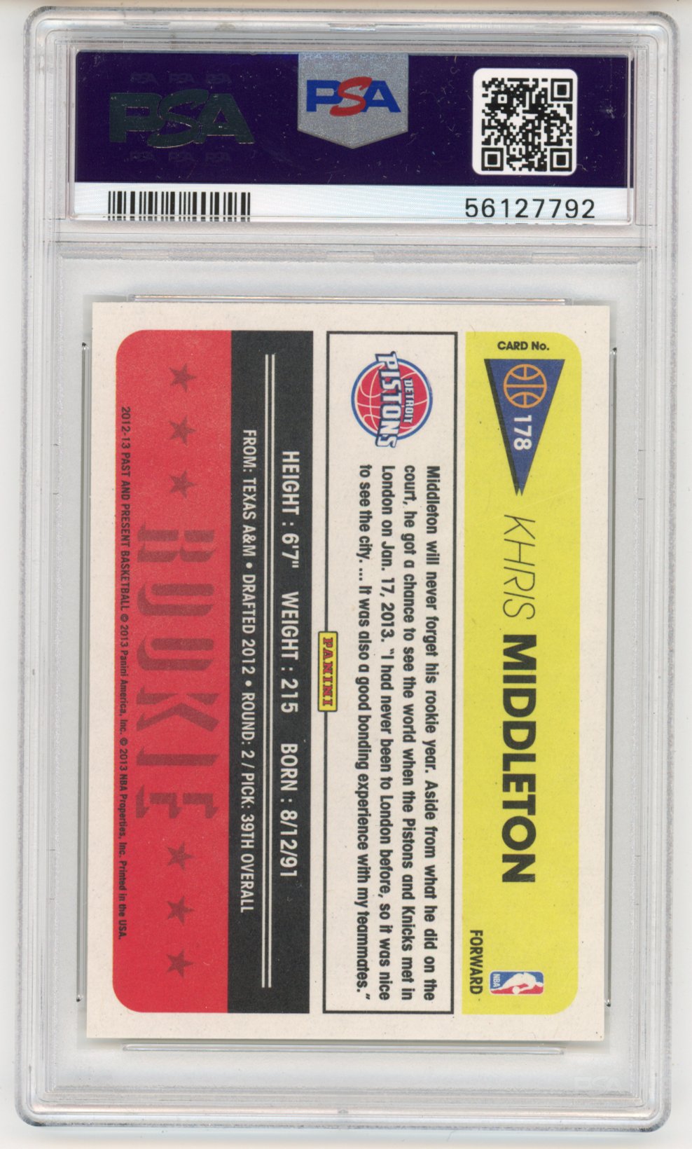 Graded 2012-13 Panini Past & Present Khris Middleton #178 Rookie RC Basketball Card PSA 10 Gem Mint