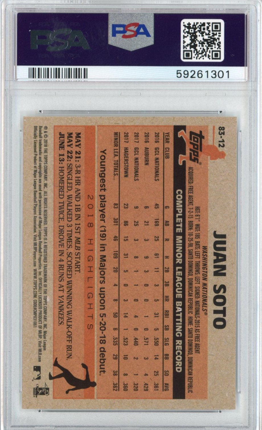 Graded 2018 Topps Update Juan Soto #83-12 1983 Rookie RC Baseball Card PSA 10 Gem Mint