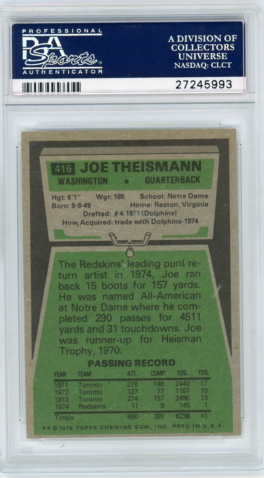 Graded 1975 Topps Joe Theismann #416 Rookie RC Football Card PSA 9 Mint