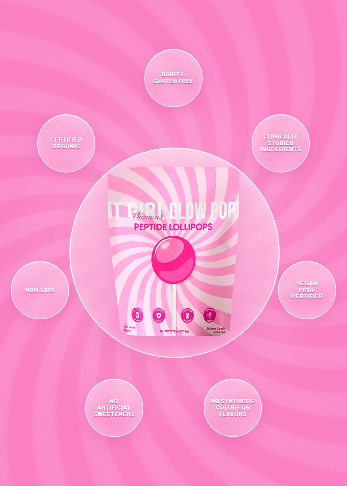 It Girl Beauty Lollipops | Collagen Peptide & Vitamin C Candy
