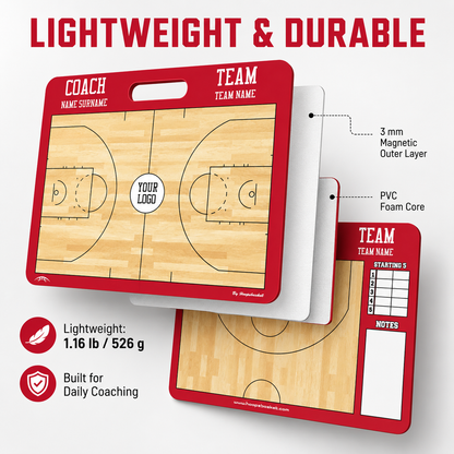 Custom WNBA Basketball Coaching Board 15.7 x 12.6 in (Magnetic)