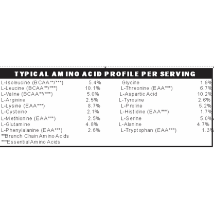 Elemental Whey WPI Protein Powder + Digestive Enzymes (Vanilla) | Low FODMAP & GLP-1 Gut-Gentle Muscle Support