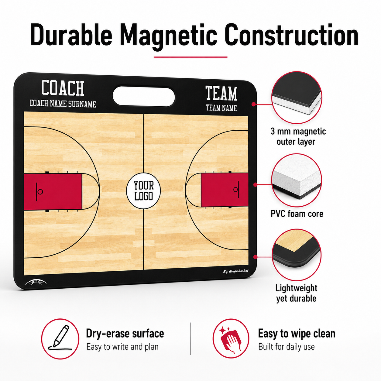 Custom High School Basketball Coaching Board 15.7 x 12.6 in (Magnetic)