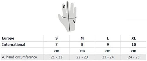 Bianchi Milano Ter Gloves