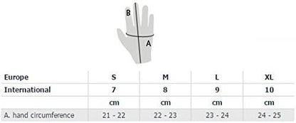 Bianchi Milano Ter Gloves