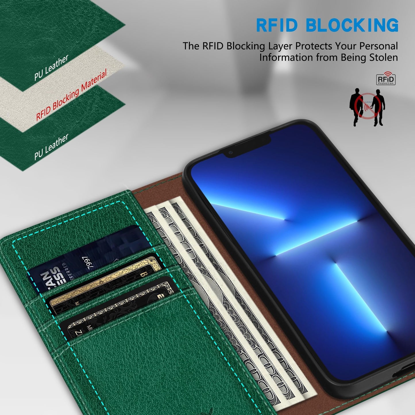 ZZXX for iPhone 13 Wallet Case with [RFID Blocking] Card Slot Stand Strong Magnetic Leather Flip Fold Protective Phone Case for iPhone 13 Case Wallet