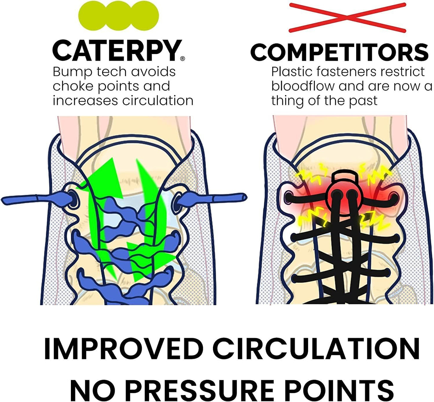 Caterpy Run - The Ultimate Elastic No Tie Shoelaces for Adults and Kids