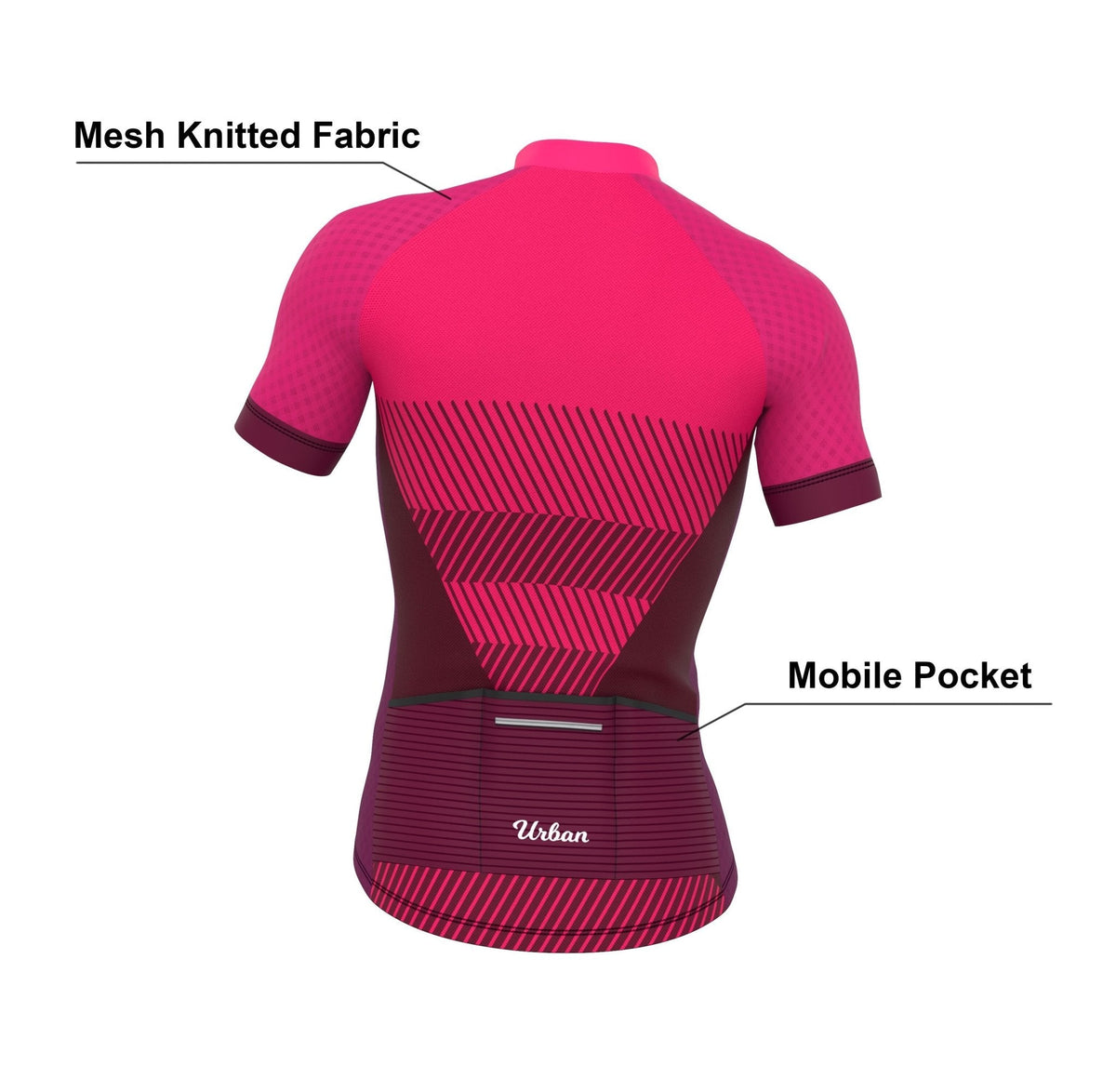 Men’s Apex Cycling Kit – Short Sleeve Jersey & Bib Shorts