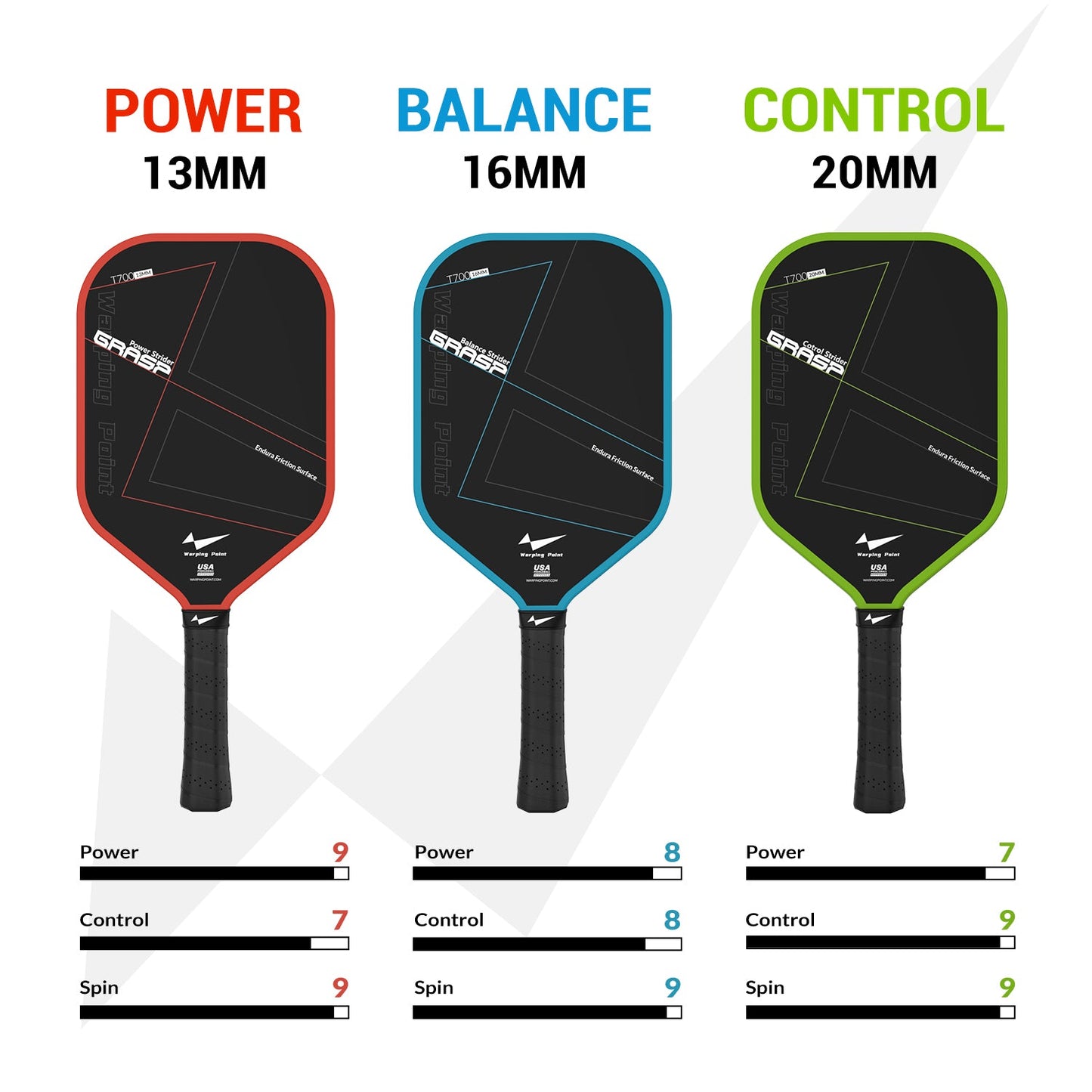 GRASP CONTROL PICKLEBALL PADDLE
