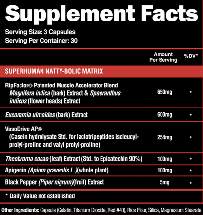 Alpha Lion SuperHuman Muscle