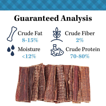 Country Living 6” Gullet Flats Dog Treats – 20 Count Bag – All-Natural Beef Esophagus Chews – High-Protein, Easily Digestible, Single-Ingredient Dog Treats – Grain-Free & Long-Lasting