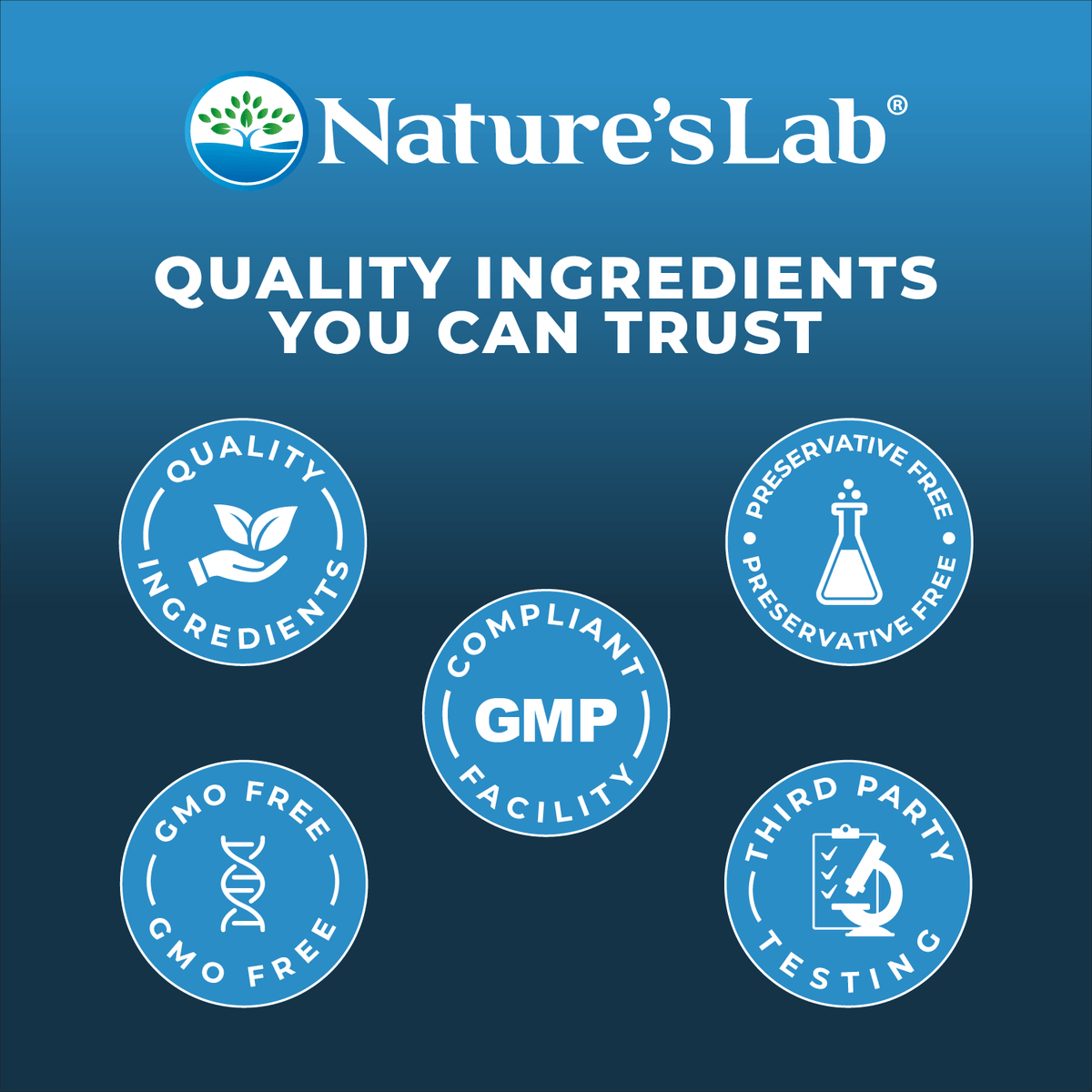 Nature's Lab Echinacea 760 mg - 100 Capsules