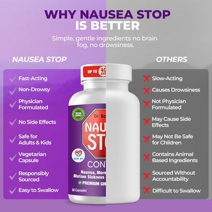 Nausea Stop – Natural Ginger Nausea Relief for Motion Sickness, Morning Sickness & Travel