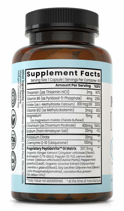 PeptideVite GLP-1 Support Vitamin for Nausea Relief, Glucose Metabolic Support