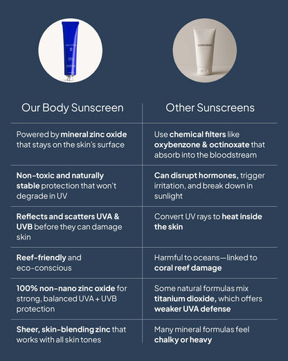 BODY Sunscreen