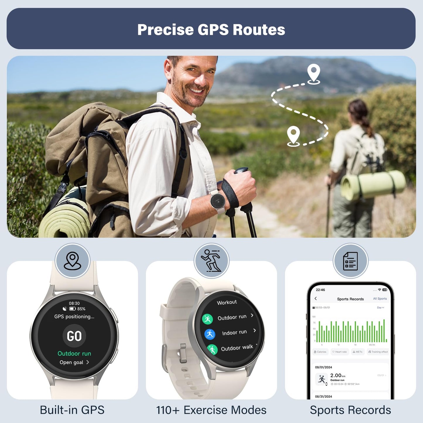 Peak Smartwatch