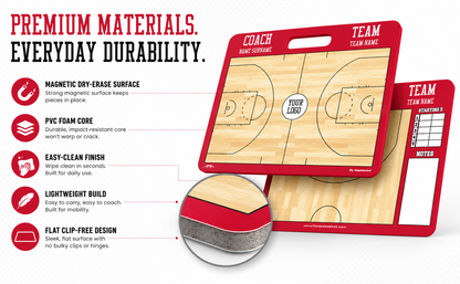 Custom WNBA Basketball Coaching Board 15.7 x 12.6 in (Magnetic)